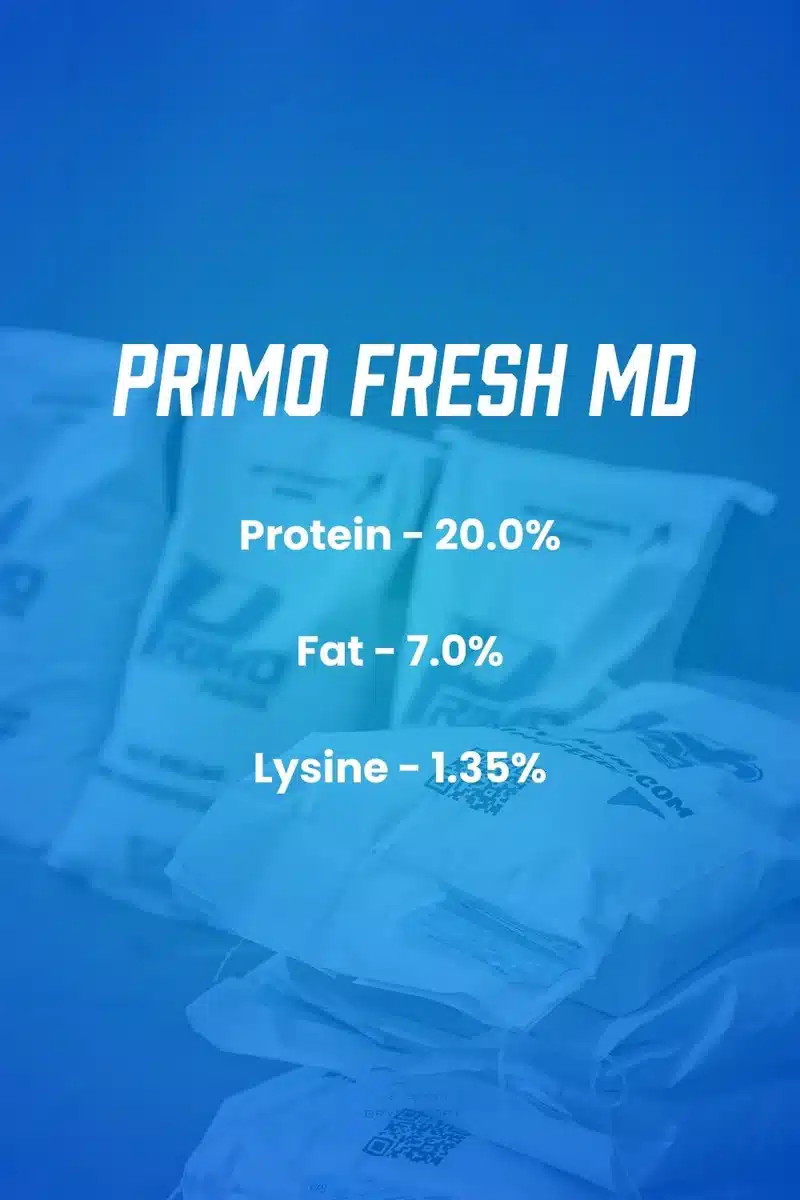 fresh md product infographic